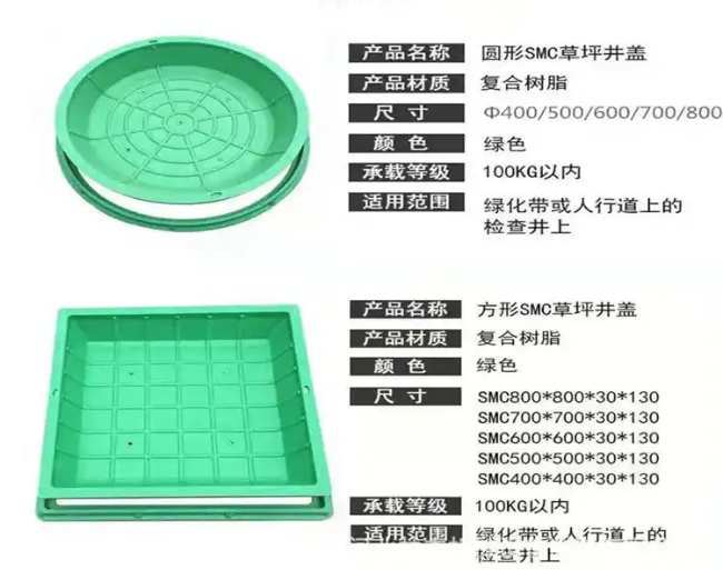 筠连树脂复合种植井盖展示